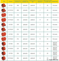 установочные коробки для стен подрозетники от HEGEL  Ку- 1101,1102,1104,1106