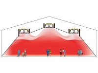 Лучистое/Инфракрасное отопление производственных цехов
