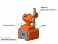 Расходомеры-счетчики газа ультразвуковые Turbo Flow UFG-F ДУ 100