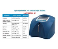 Анализатор молока Lactoscan