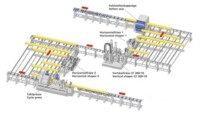 WEINIG FL 200 / 300 - Линия сращивания для отдельных досок