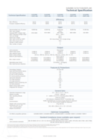 Солнечный инвертор SUN2000-25KTL-M5, STRING INVERTER