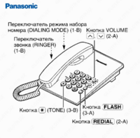 Стационарный телефон Panasonic KX-TS2350UAT