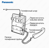 Стационарный телефон Panasonic KX-TS2350UAS