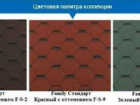 Гибкая черепица ROOFSHIELD, Российское производство