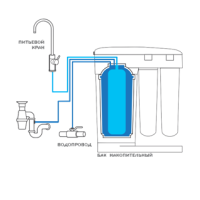 Фильтр для воды Аквафор DWM-102S Pro (Система обратного осмоса)